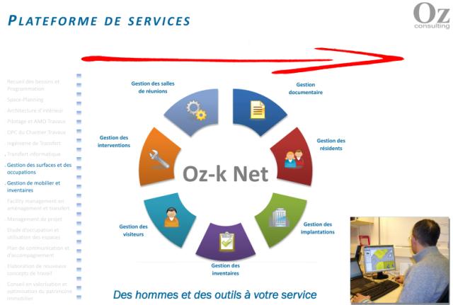 projet